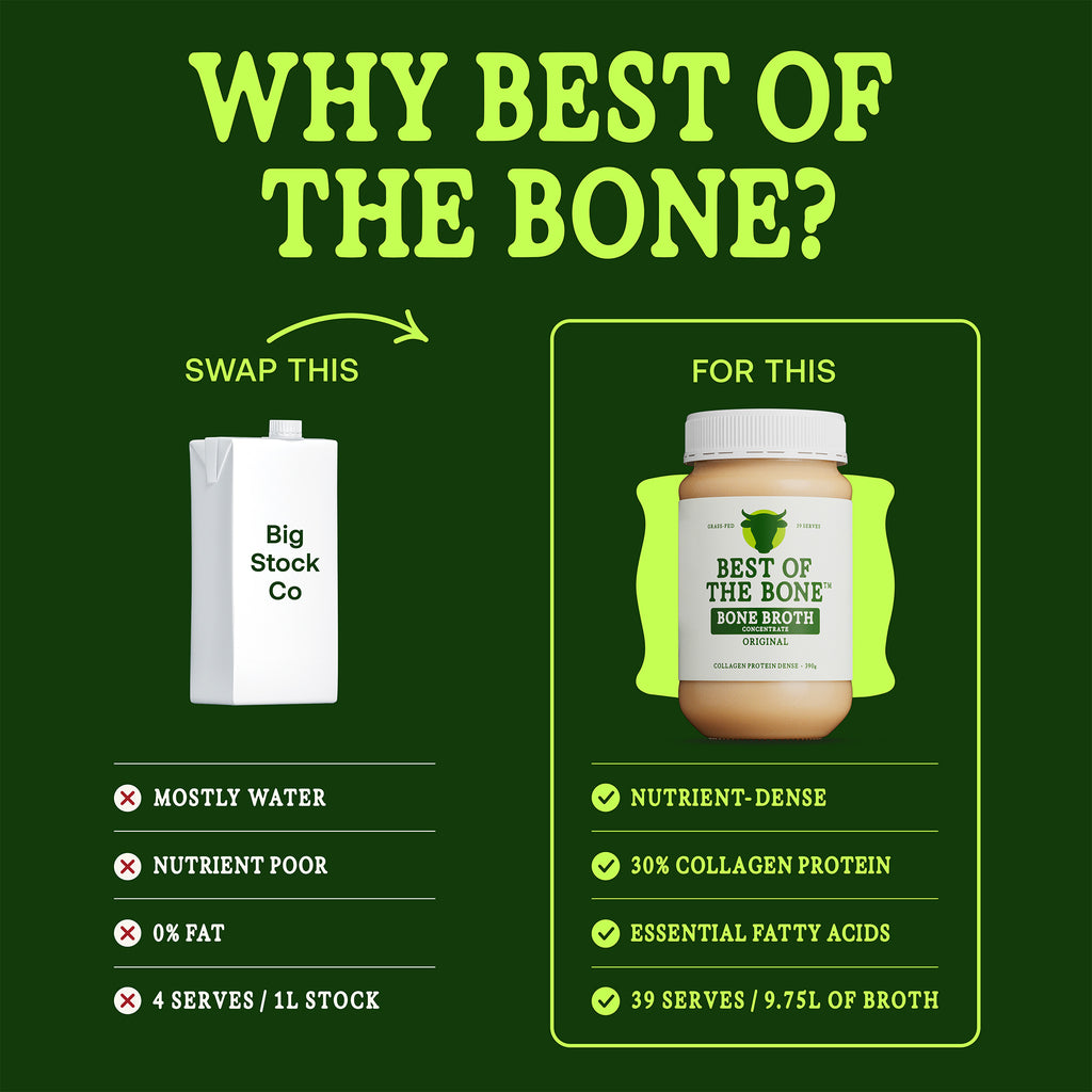 Original Beef Bone Broth Concentrate | Best of the Bone