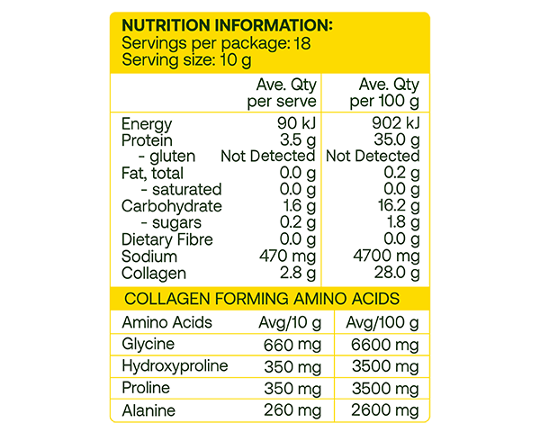 Nutritional information