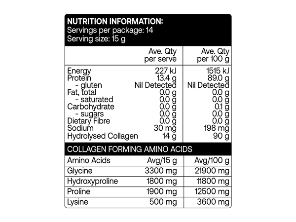 Nutritional information