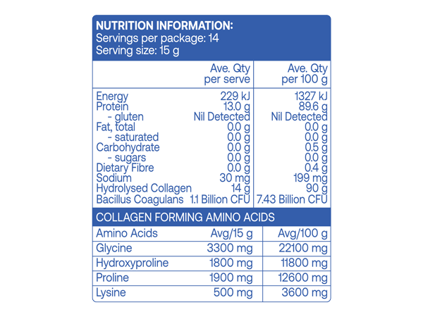 Nutritional information